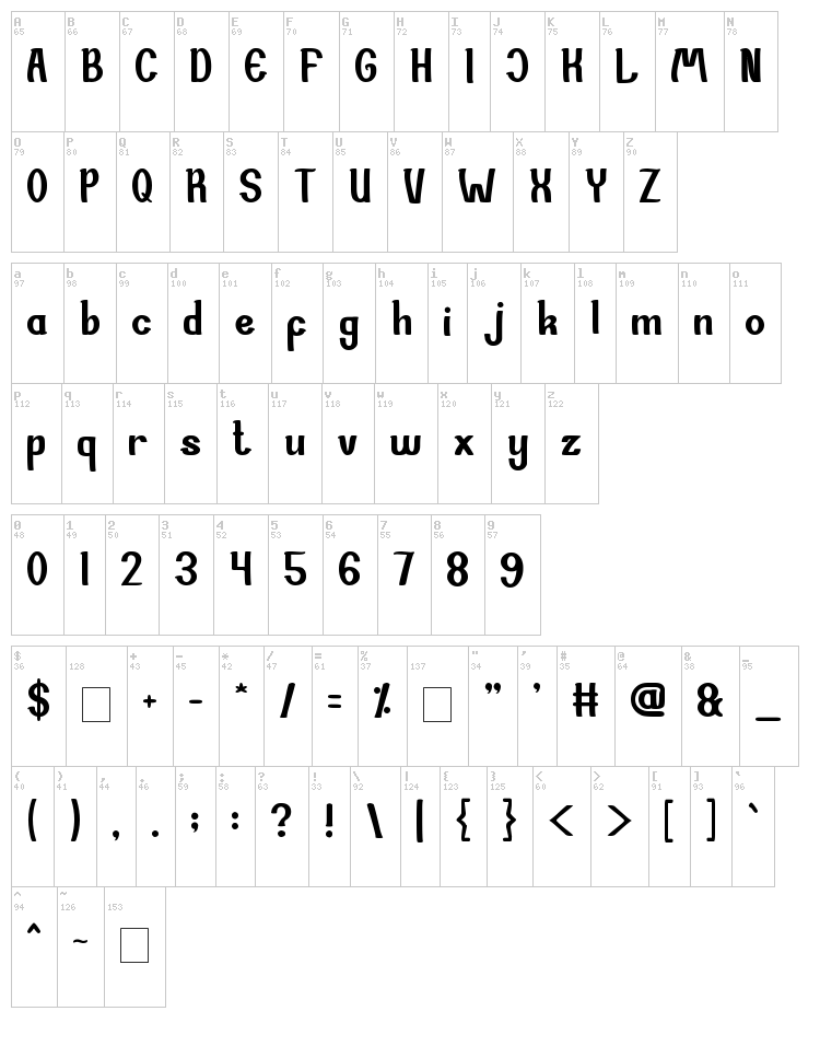 Si Cantik font map